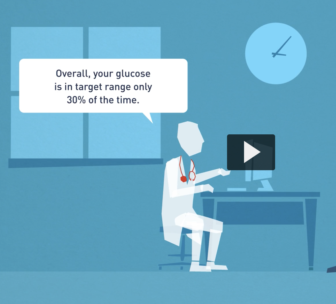 Screenshot of a clip in video—cartoon dr talking to elderly diabetes patient about their time in range